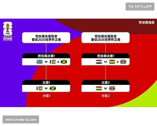 美加墨世界杯抽签仪式在即,48队分12组强队避早遇 美加墨世界杯抽签仪式在即,48队分12组强队避早遇